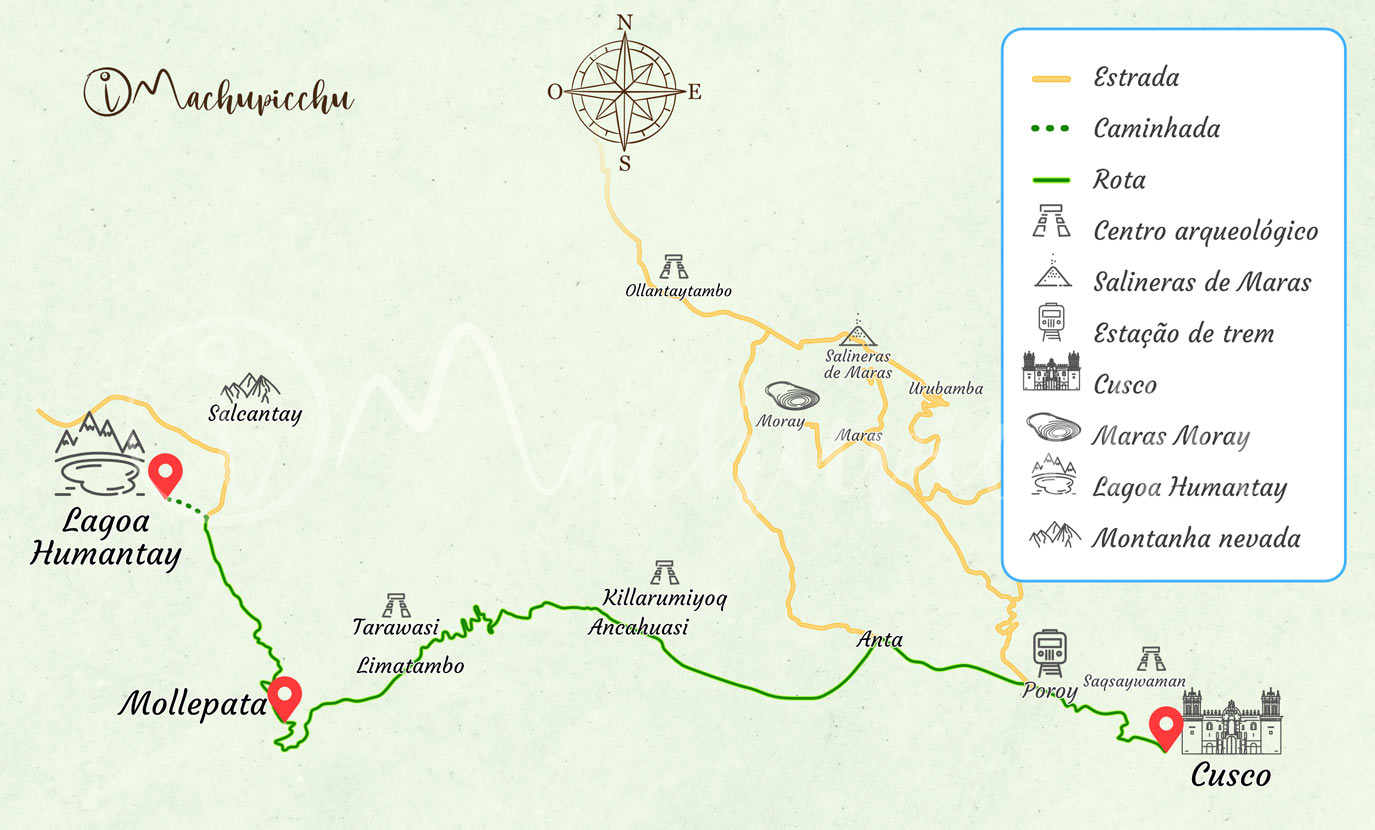 Mapa para chegar à Lagoa Humantay