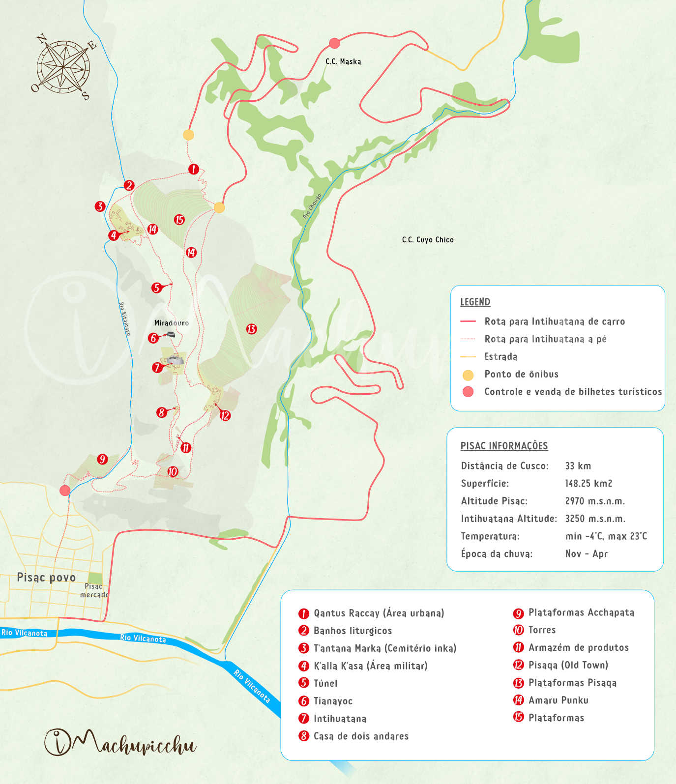 Mapa de recorrido sitio arqueológico de Pisac