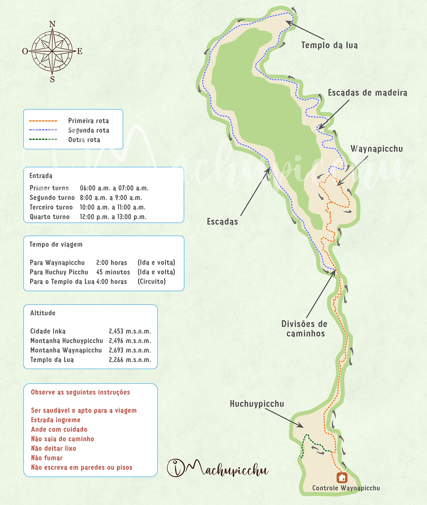Mapa Huayna Pichu
