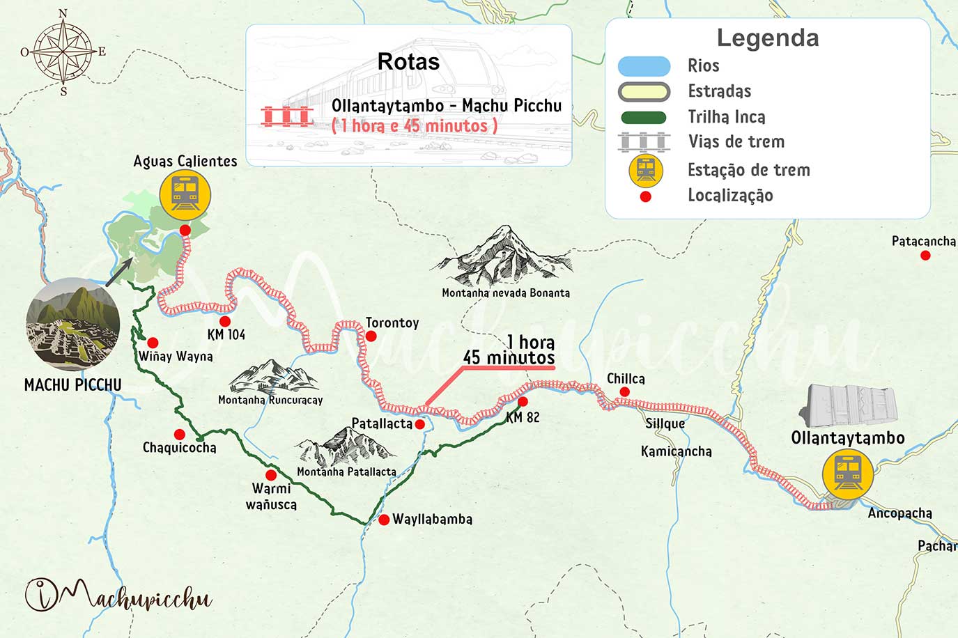 Mapa trem Ollantaytambo Machu Picchu