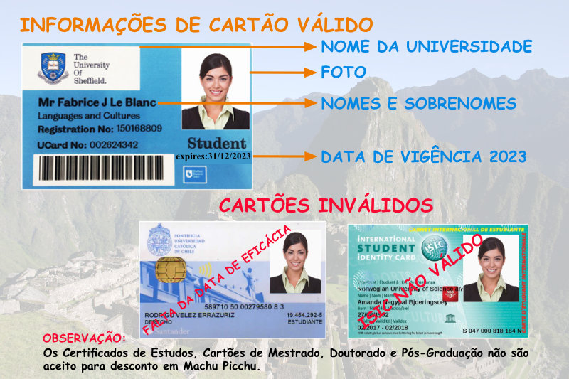 Cartão universitário bilhete Machu Picchu