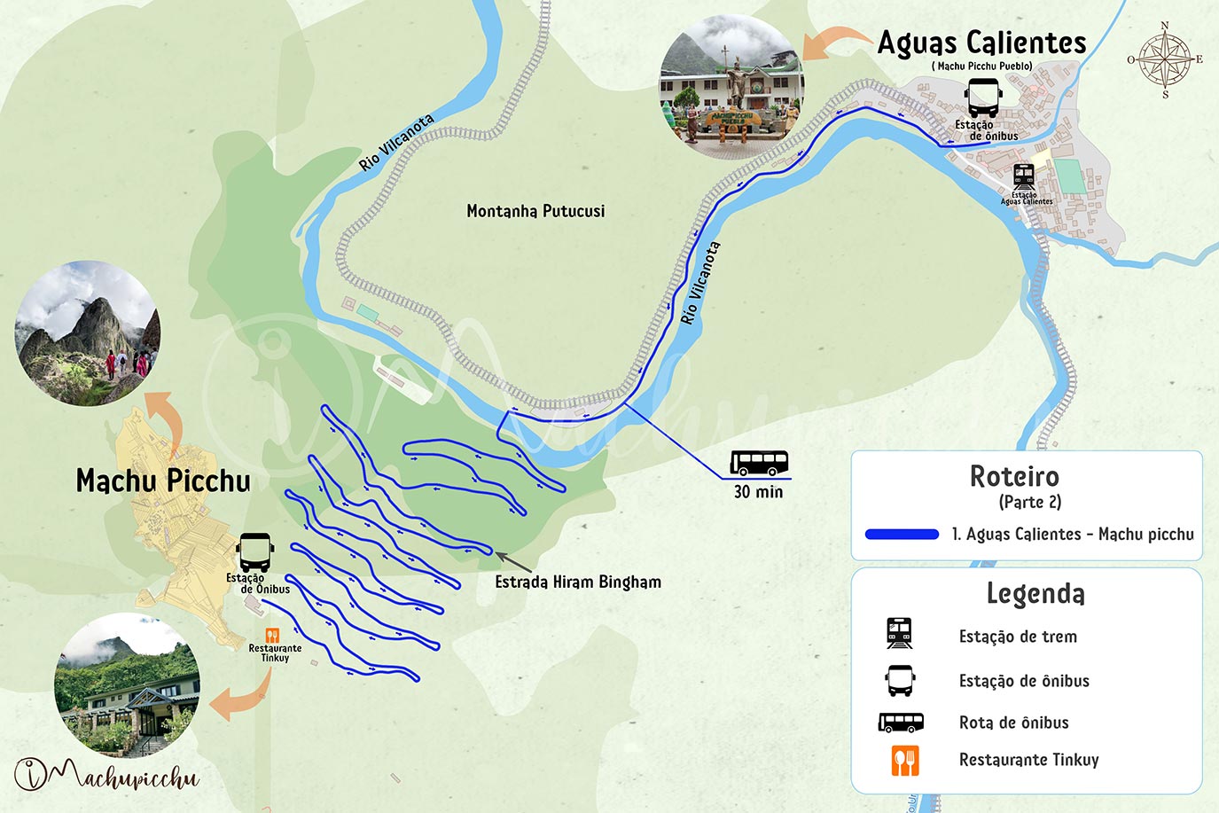 Rota Aguas Calientes - Machu Picchu