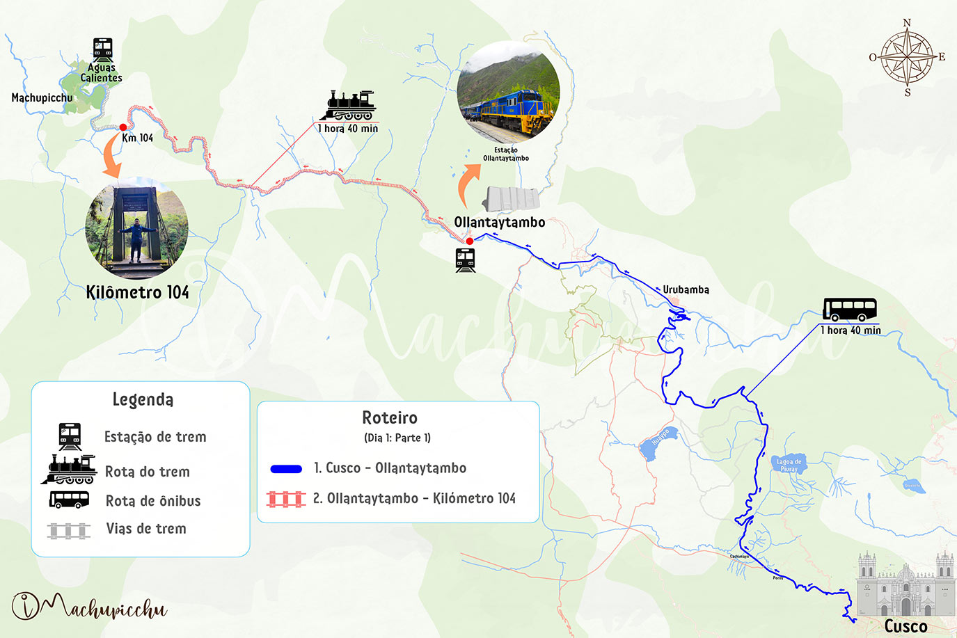 Rota Cusco km 104