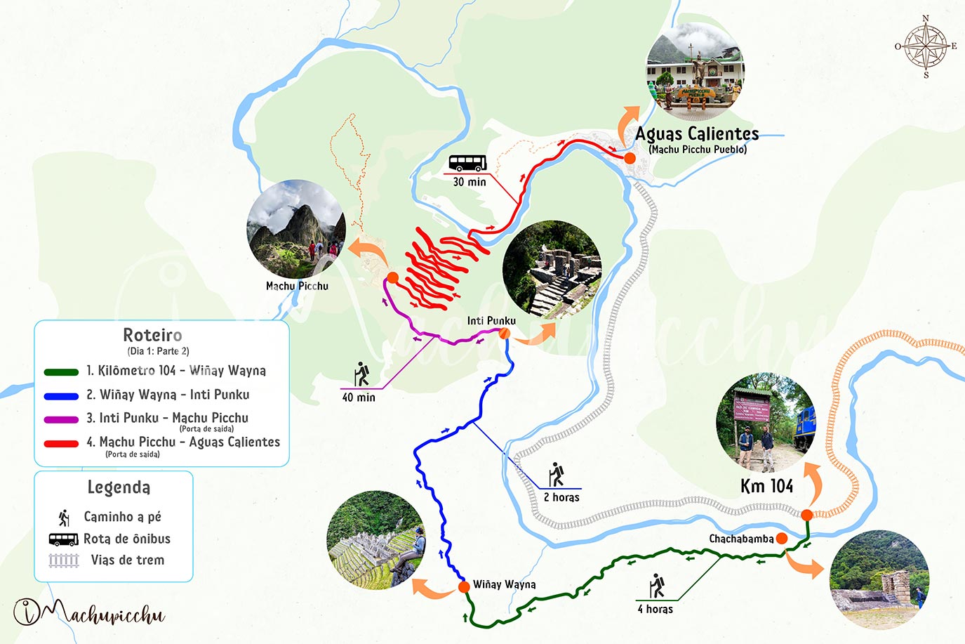 Rota km 104 aguas calientes