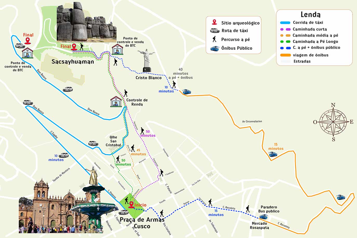 Mapa Sacsayhuaman