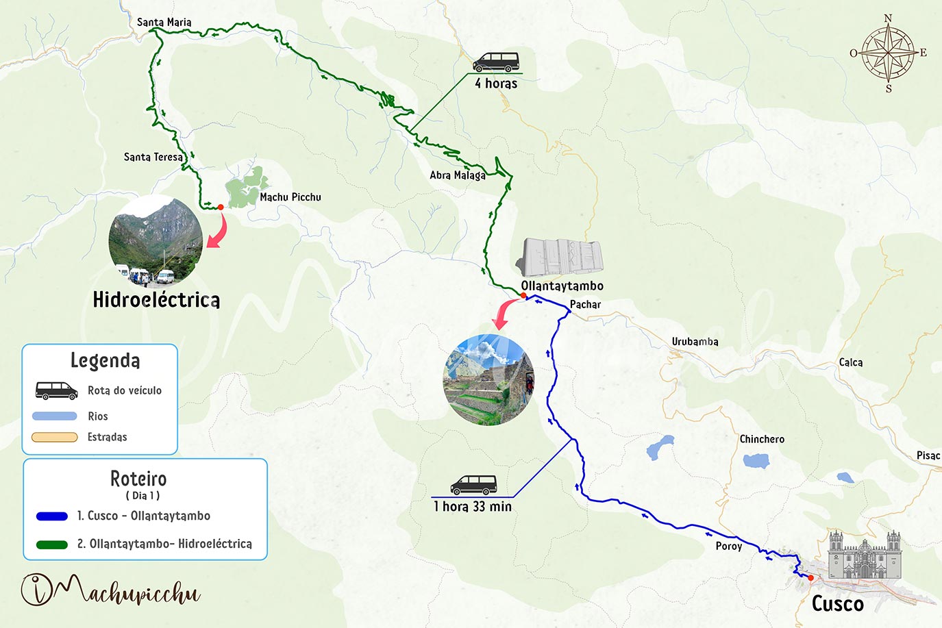 Rota Cusco Hidroelétrica