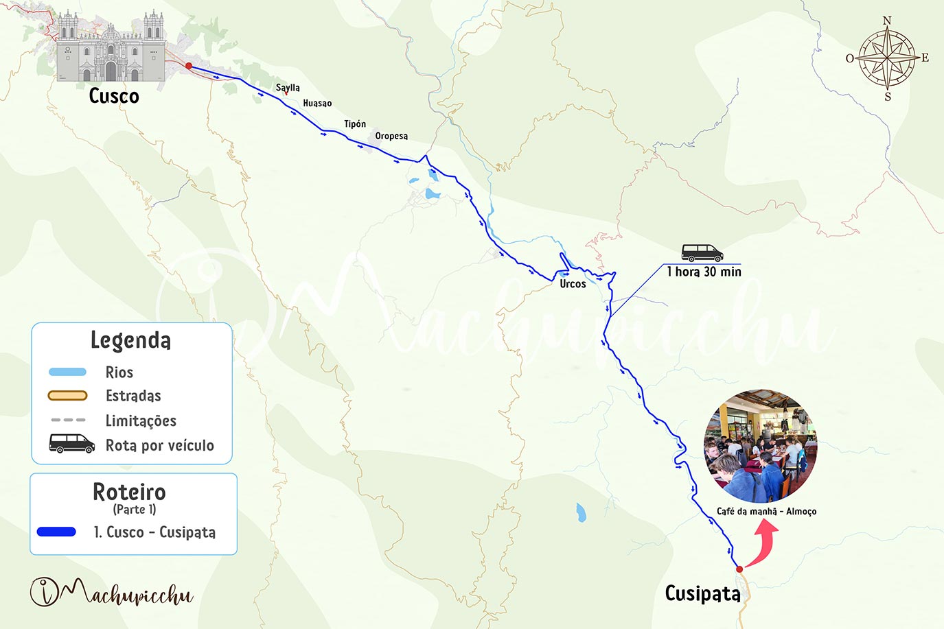 Rota Cusco Cusipata Palcoyo tour
