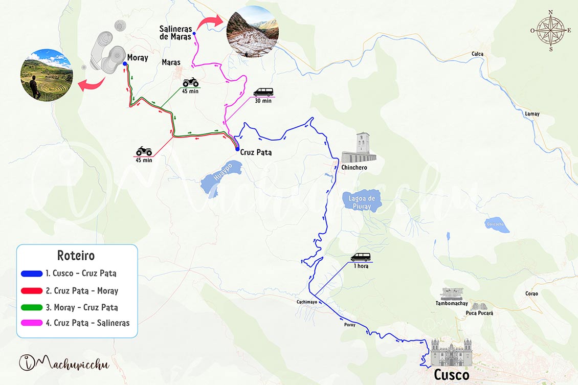 Mapa rota Maras Moray quad bike tours