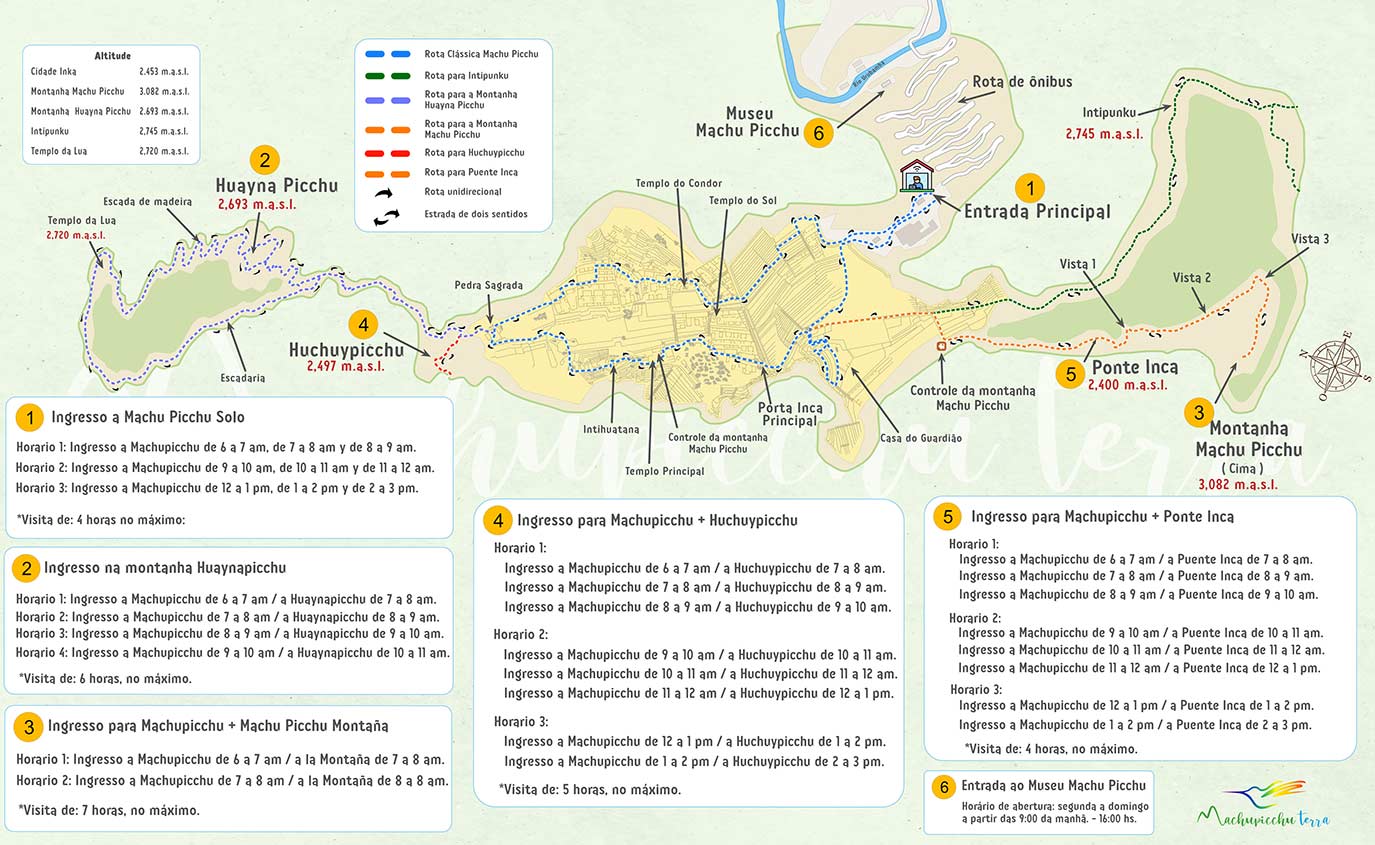 Mapa rota Machu Picchu