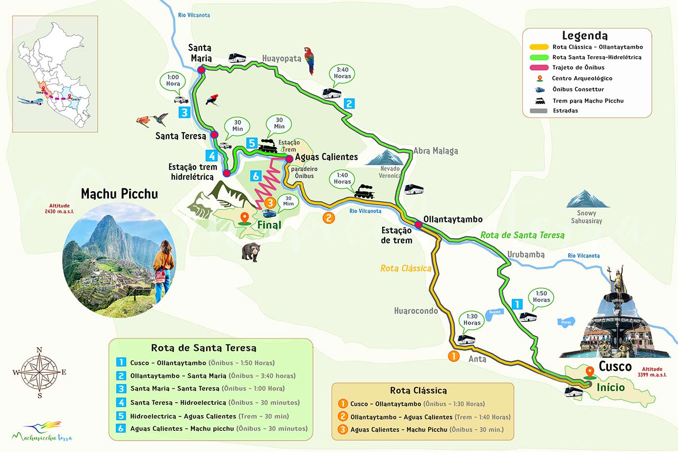 Mapa de Machu Picchu em Cusco