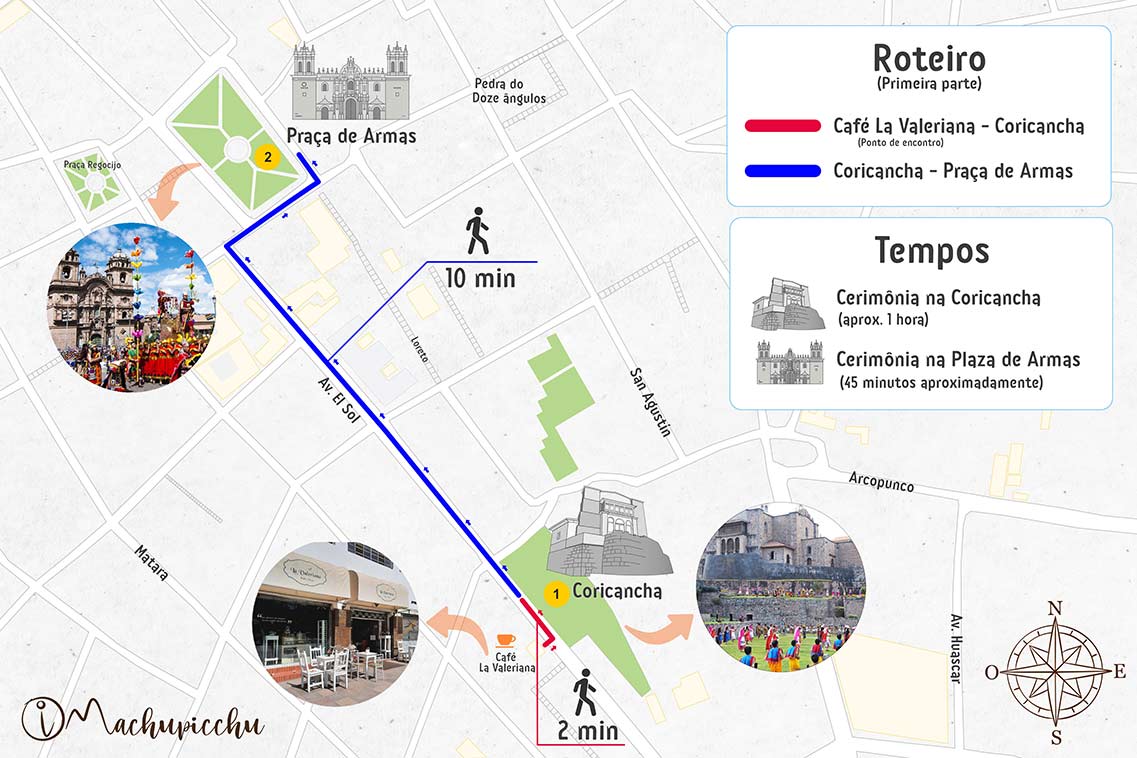 Mapa Tour Inti Raymi Coricancha