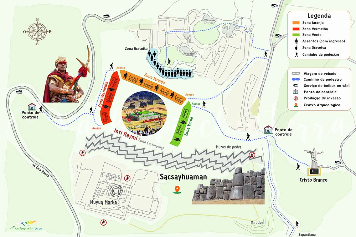Mapa do palco principal de Sacsayhuaman 