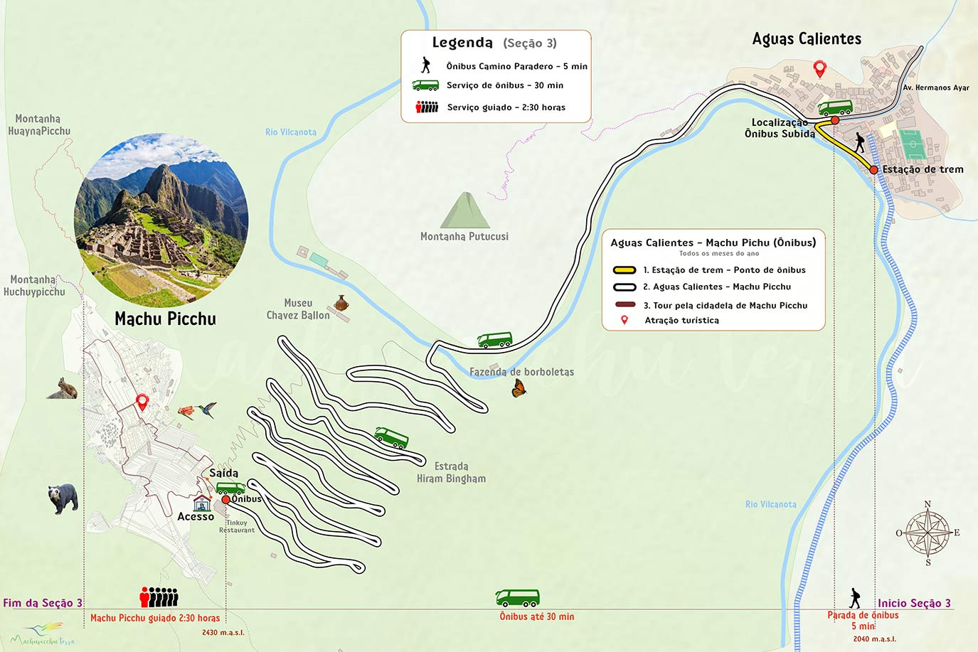 Mapa Aguas Calientes Machu Picchu