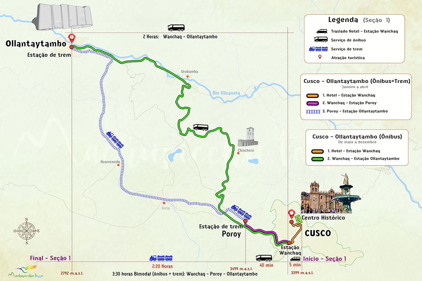 Mapa cusco para Machupicchu