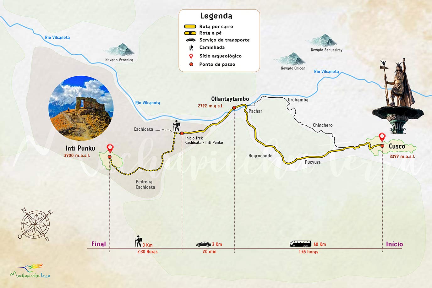 Mapa da rota Intipunku