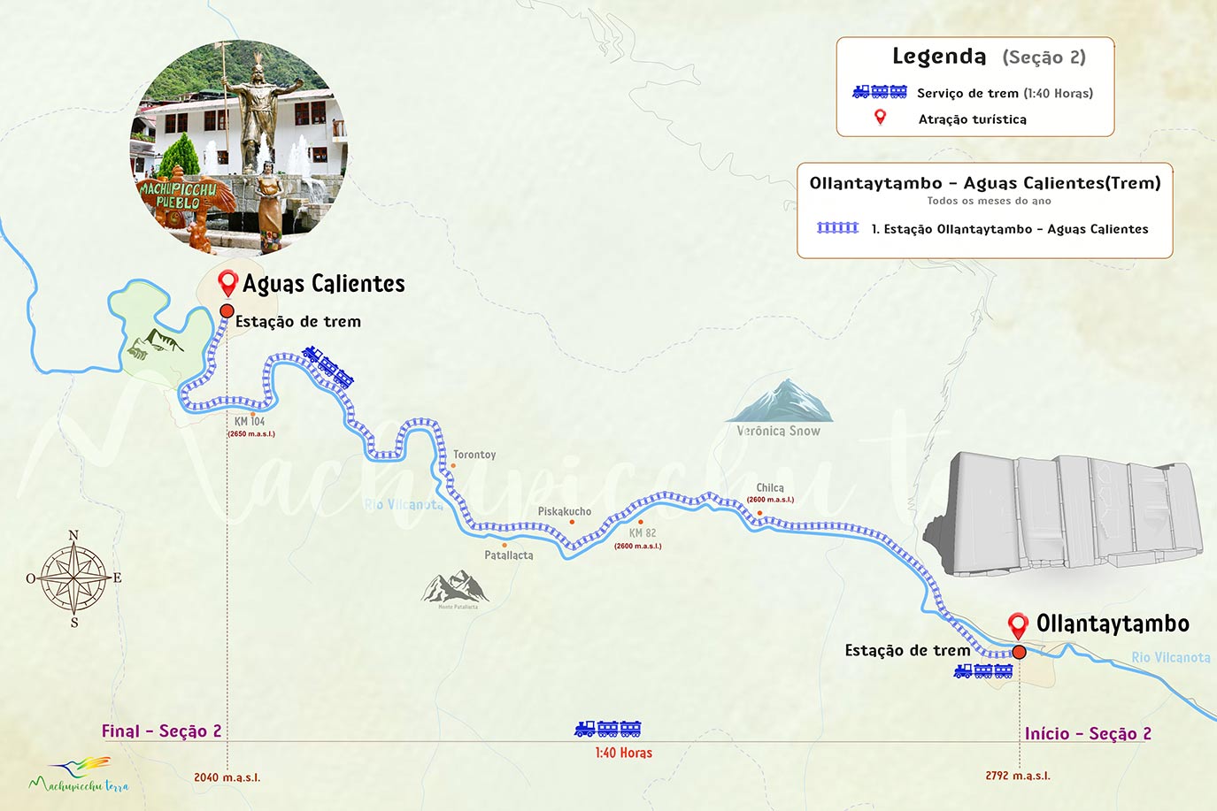 Mapa de ollantayatambo para Machupicchu