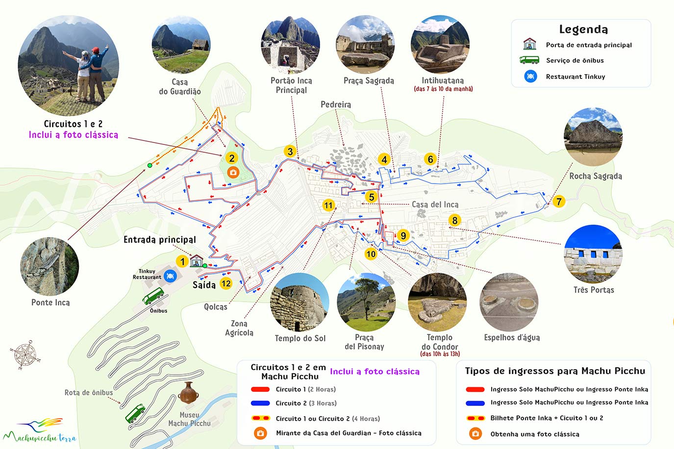 Mapa para llegar a Huchuypicchu