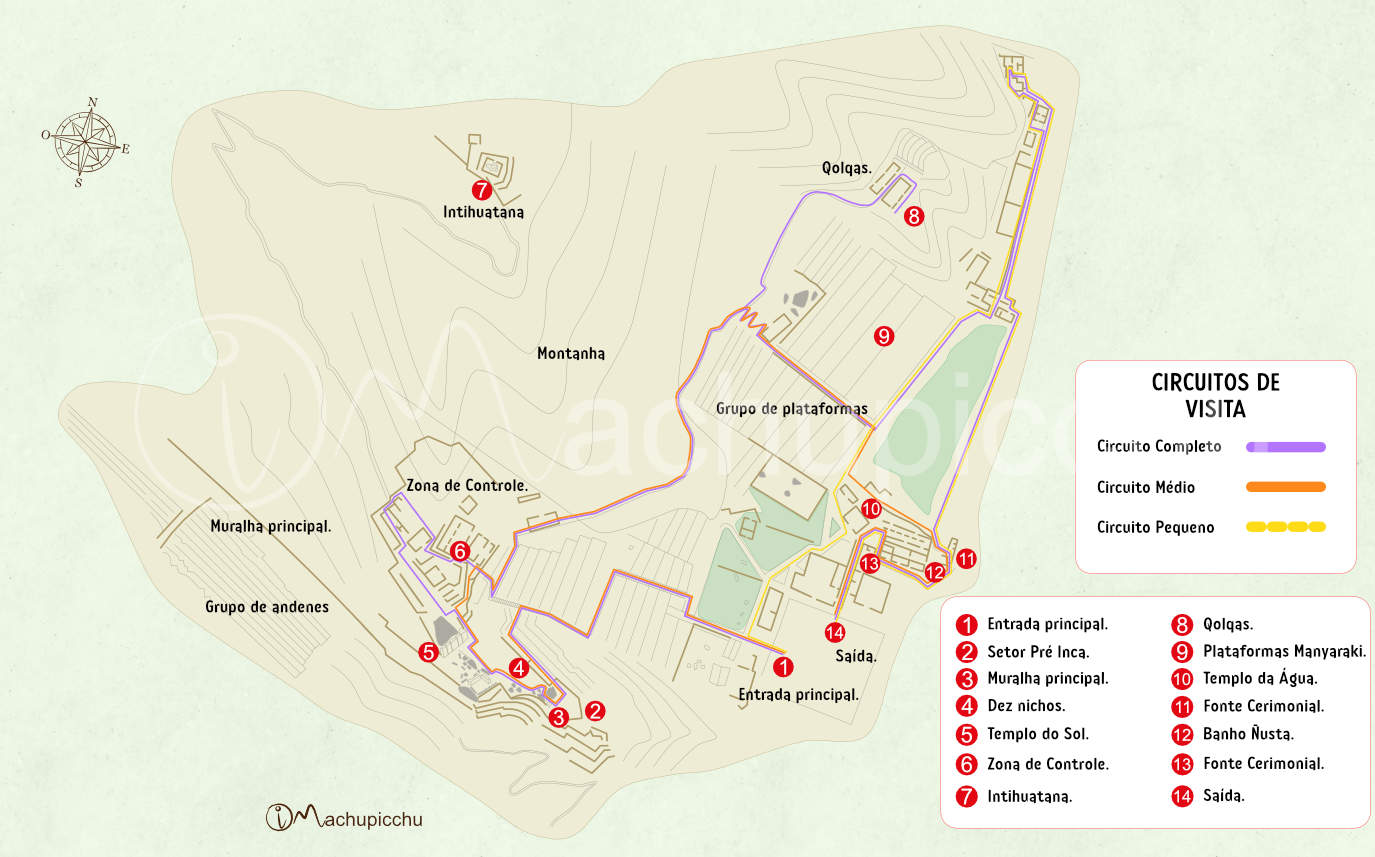 Mapa turístico de Ollantaytambo