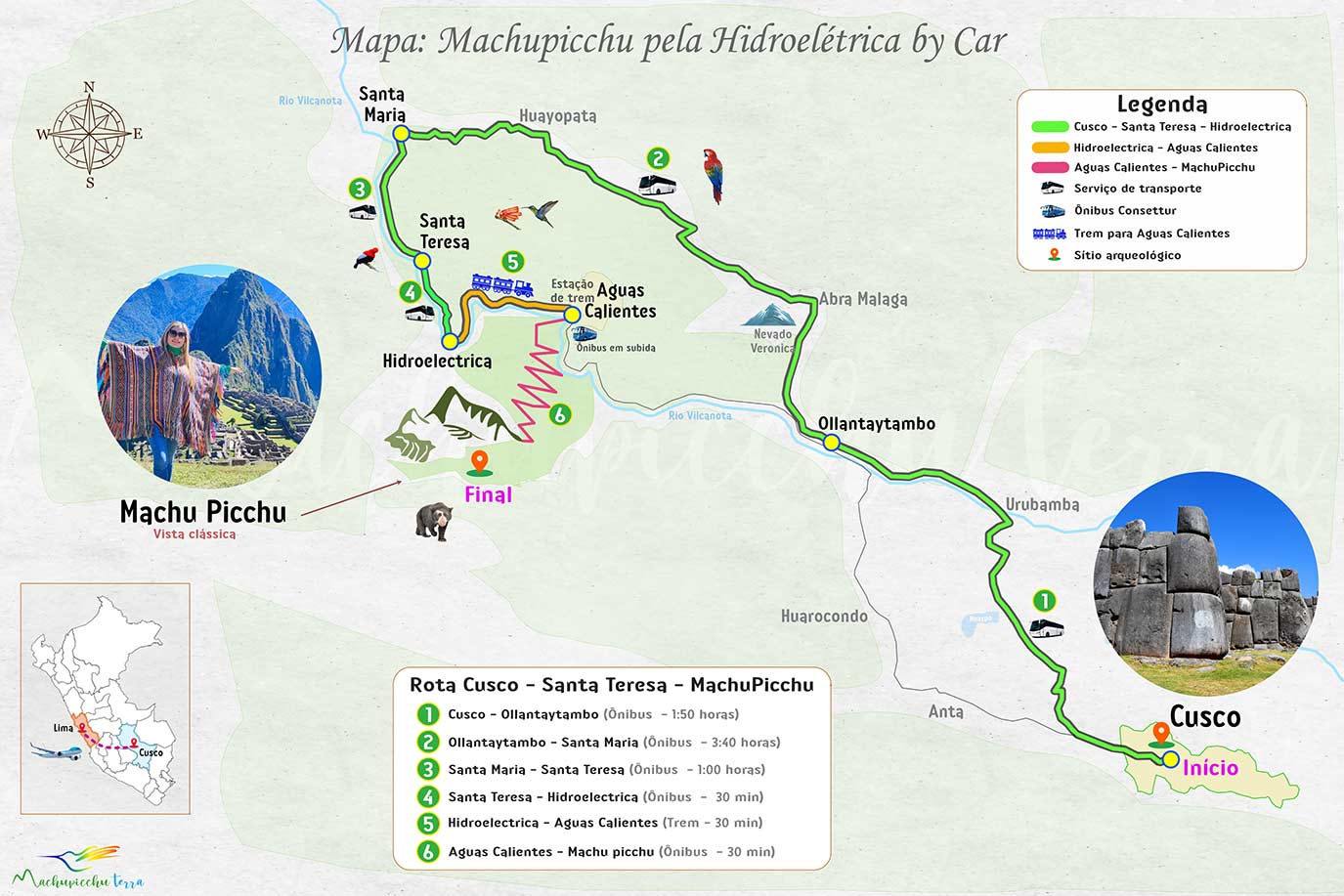 mapa cusco Machu Picchu by Car