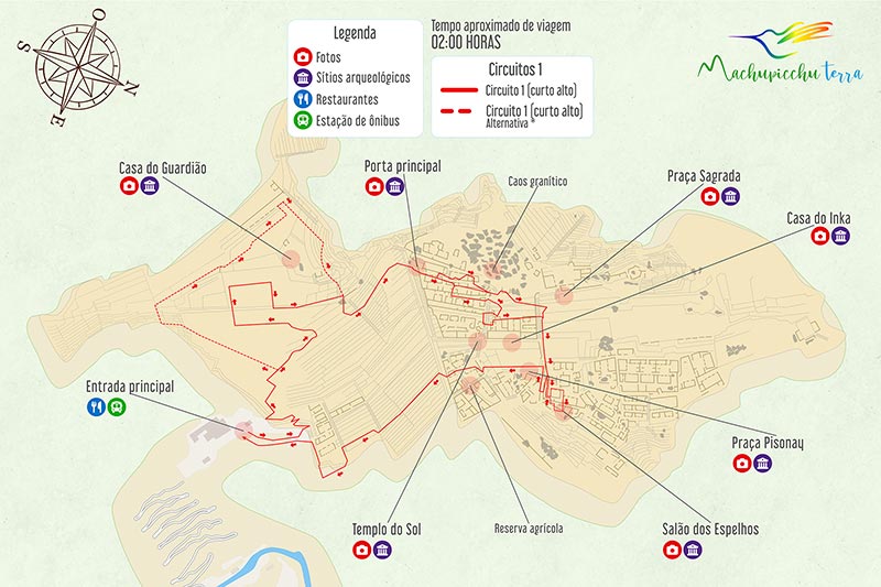 Circuito 1 em Machu Picchu