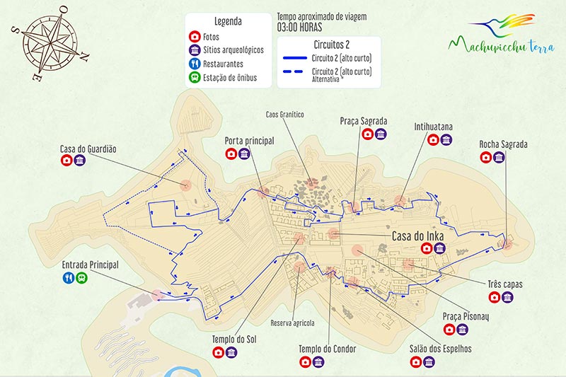 Circuito 2 em Machu Picchu