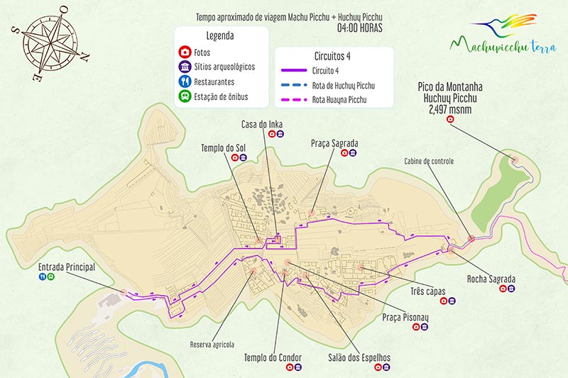 Circuito 4 em Machu Picchu + Huchuy Picchu