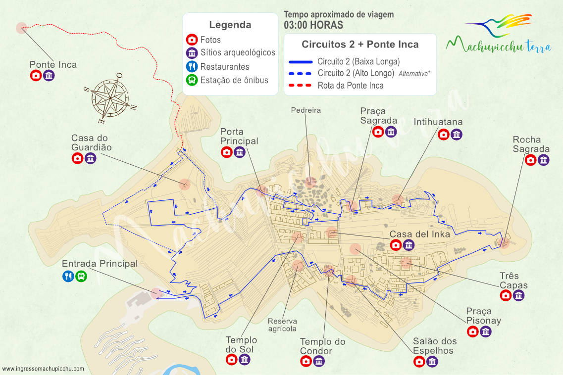 Circuito 2 + Ponte Inca